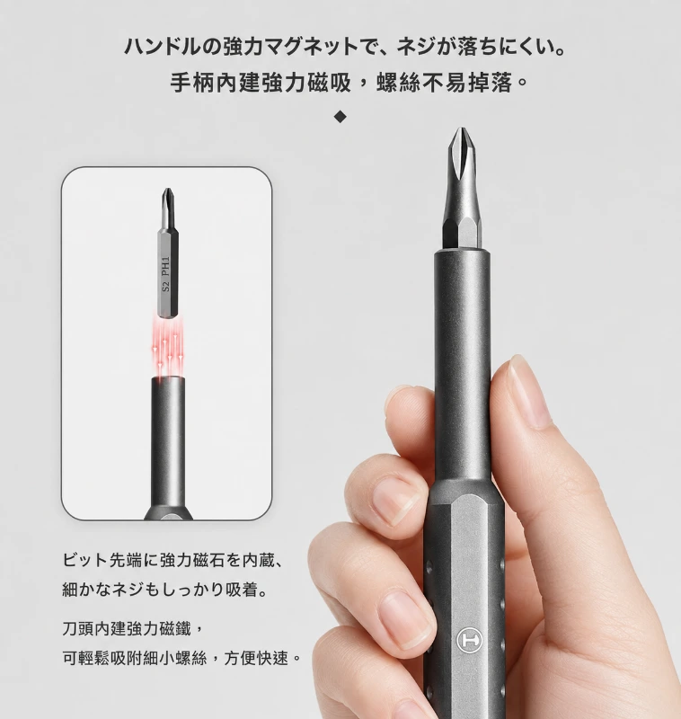 精密螺絲起子組 高級感小螺絲起子・磁吸輕巧收納・手機電腦維修必備 側面穿搭展示